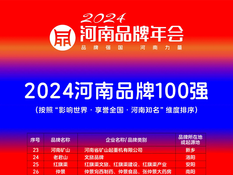 ȾӰǿҵagλj9ٵǡƷ100ǿ