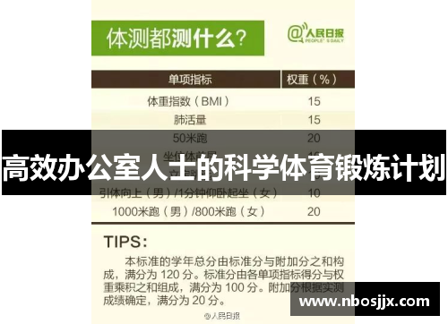 高效办公室人士的科学体育锻炼计划